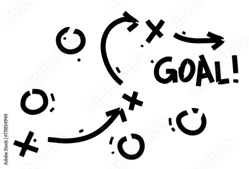 Sports tactics and strategy. Scheme of movement of team player. Combination of crosses and circles with path arrows. Pitch ball instructions.
