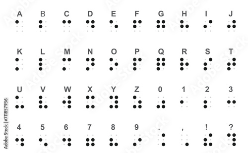 Braille alphabet and numbers. vector