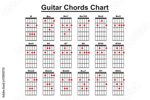 Collection of vector Guitar Chords