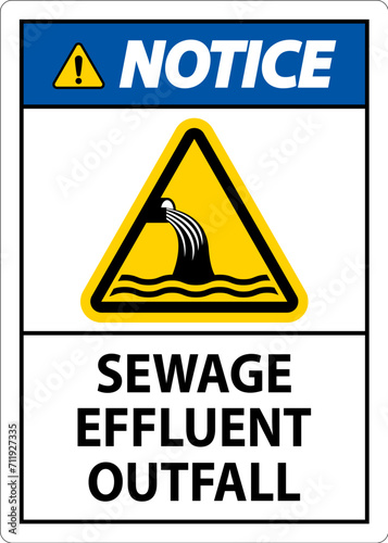 Water Safety Sign Notice - Sewage Effluent Outfall