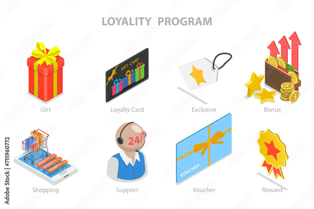 3D Isometric Flat  Conceptual Illustration of Loyality Program, Online Shopping Rewards
