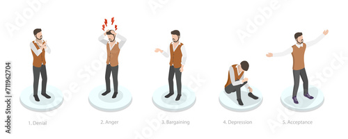 3D Isometric Flat  Conceptual Illustration of Stages Of Grief, Denial, Anger, Bargaining, Depression, Acceptance
