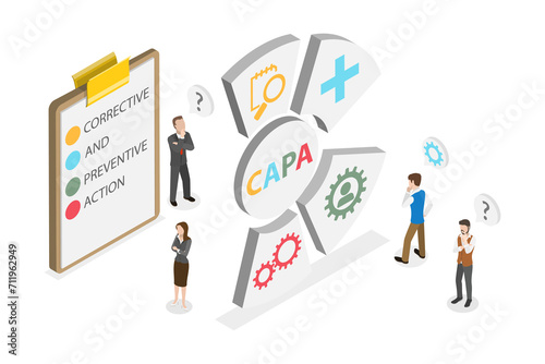 3D Isometric Flat  Conceptual Illustration of CAPA , Corrective and Preventive Action