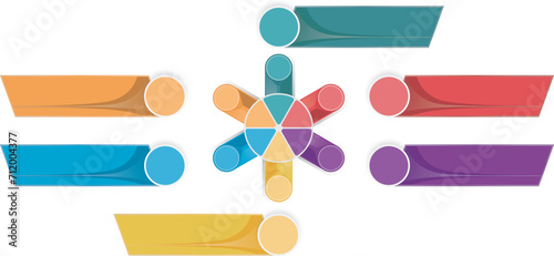 Multi colored pie chart by bar graphs.