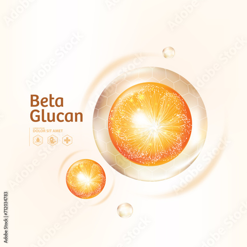 concept of Beta Glucan Serum for Skin Care Cosmetic poster, banner design