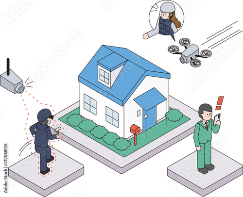 不審者を監視カメラを使って感知し通知を受信した家主とドローンで確認するアイソメイラスト