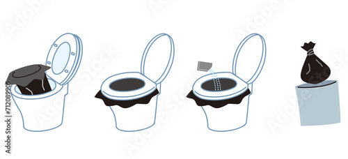 Photos トイレ凝固剤の使用手順　防災用品