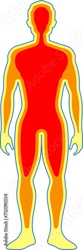 Male Body Temperature Mode Hyperthermia