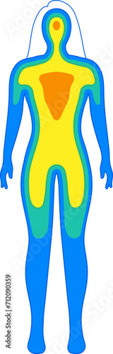 Female Body Temperature Mode Hypothermia