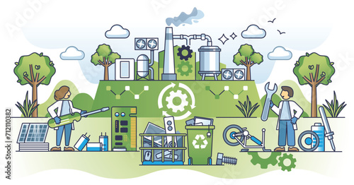 Extended producer responsibility or EPR circular policy outline concept. Environmental practices for green, sustainable and nature friendly manufacturing or resource consumption vector illustration.
