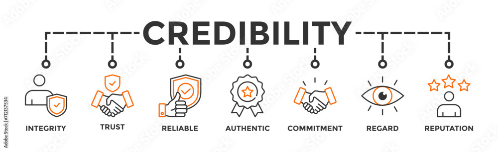 Credibility banner web icon vector illustration concept with icon of integrity, trust, reliable, authentic, commitment, regard, and reputation Credibility banner web icon vector illustration concept with icon of integrity, trust, reliable, authentic, commitment, regard, and reputation