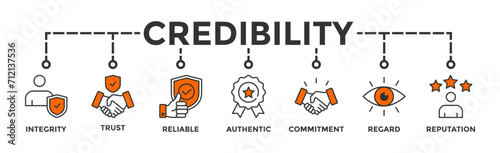 Credibility banner web icon vector illustration concept with icon of integrity, trust, reliable, authentic, commitment, regard, and reputation