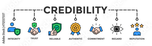 Credibility banner web icon vector illustration concept with icon of integrity, trust, reliable, authentic, commitment, regard, and reputation photo