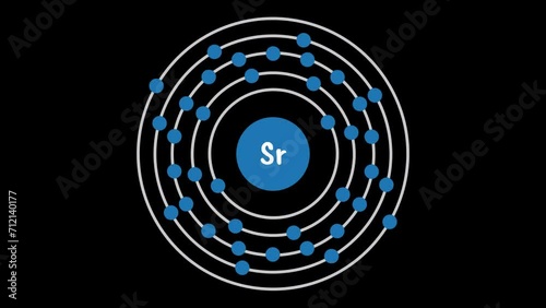 Strontium Electron Configuration
