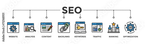 SEO banner web icon vector illustration concept for search engine optimization with icon of website, analysis, content, backlinks, keywords, traffic, ranking, and optimization