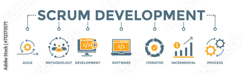 Scrum development banner web icon vector illustration concept with icon of agile, methodology, development, software, iterative, incremental and process