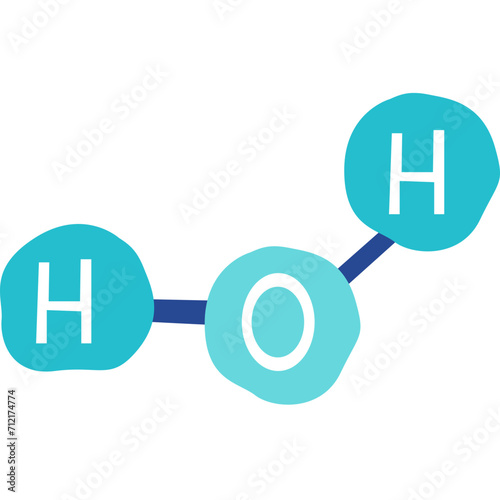 Illustration element water , hydrogen