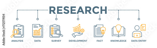 Research banner web icon vector illustration concept with icon of analysis, data, survey, development, fact, knowledge and data entry