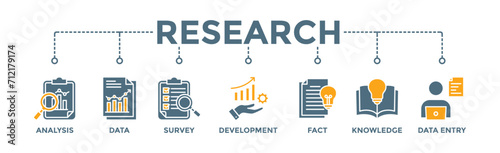 Research banner web icon vector illustration concept with icon of analysis, data, survey, development, fact, knowledge and data entry