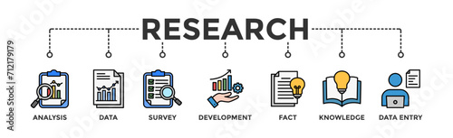 Research banner web icon vector illustration concept with icon of analysis, data, survey, development, fact, knowledge and data entry
