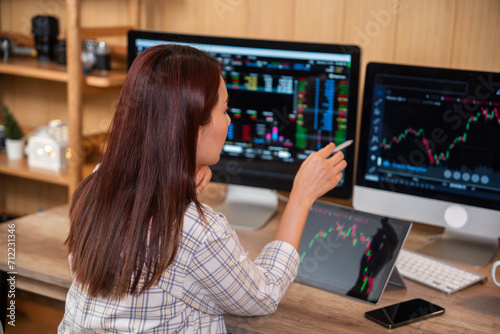 woman study financial market to calculate possible risks and profits.
