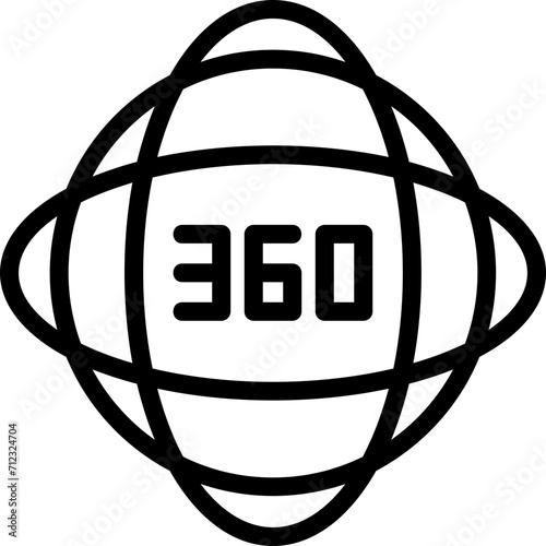 Impact 360 Icon
