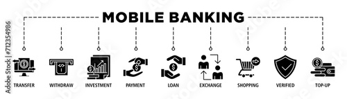 Mobile banking banner web icon set vector illustration concept with icon of transfer, withdraw, investment, payment, loan, exchange, shopping, verified and top-up