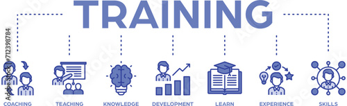 Training banner web icon vector illustration concept for education