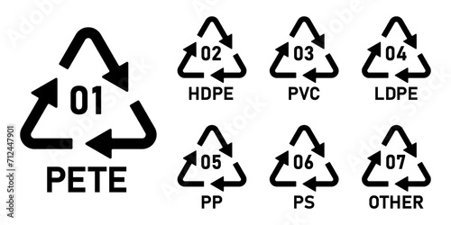 Plastic recycling code icon set. Plastic recycling code 01-07 icon set. Collection of plastic recycling code symbol icon PETE, HDPE, PVC, LDPE, PP, PS, OTHER. photo