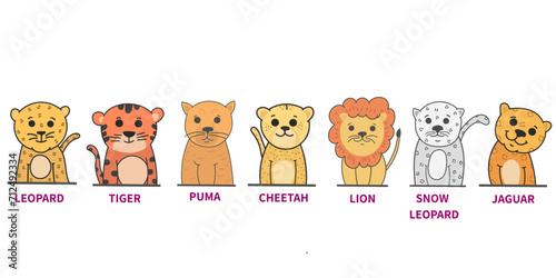 cat family cartoon isolated vector art,lion,cheetah,puma,cute little big cat family animals photo
