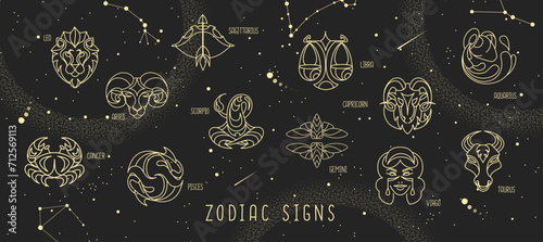 Modern magic witchcraft astrology background with zodiac constellations in the night sky. Vector illustration