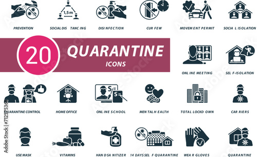 Quarantine icons set. Creative icons: prevention, social distance, disinfection, curfew, movement permit, social isolation, online meeting and more