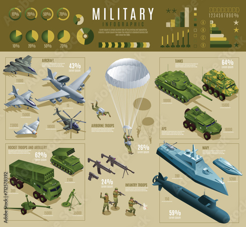 Military infographic set. Weapons, tanks, combat vehicles, helicopters, warships, airplanes, artillery and soldiers of isometric icon. Vector illustration on isolated background photo