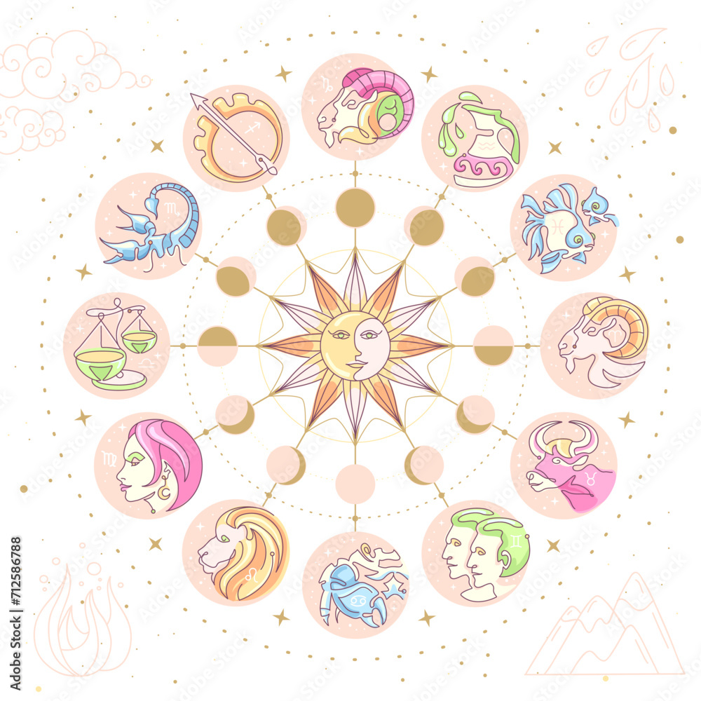 Astrology wheel with cartoon zodiac signs on outer space background. The Four elements.  Star map. Horoscope vector illustration