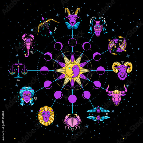 Astrology wheel with cartoon fluorescent zodiac signs on outer space background.  Star map. Horoscope vector illustration