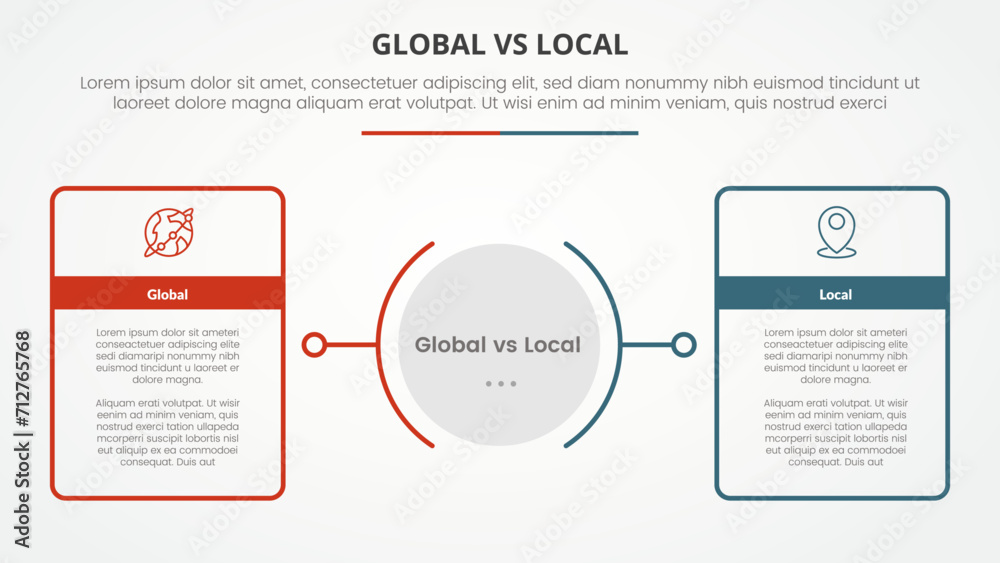 global vs local versus comparison opposite infographic concept for slide presentation with big outline table box with circle center with flat style