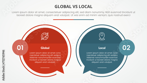 global vs local versus comparison opposite infographic concept for slide presentation with big circle outline callout comment box with flat style