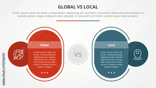 global vs local versus comparison opposite infographic concept for slide presentation with round rectangle box outline circle with flat style