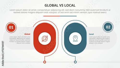 global vs local versus comparison opposite infographic concept for slide presentation with big round capsule shape outline with flat style