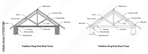 Tradition king post roof truss. Construction detail. Truss detail. monochrome grayscale.  truss isolated on transparent background
 photo