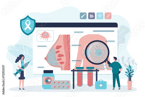 Mammologist with magnifying glass examines breast. Doctors examining mammary glands, analyzing blood tests. Specialists diagnose breast cancer.