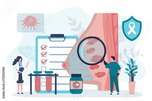 Mammologist with magnifying glass examines breast. Doctors examining mammary glands, analyzing blood tests. Specialists diagnose breast cancer.