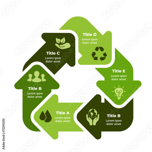 Ecological infographic. Sustainability nature design. Smart home technology sign. 6 option arrow vector diagram. Green house logo. Environment care. Recycle symbol. Eco-friendly building illustration