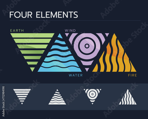 4 elements of nature symbols with triangle modern lines collection style, Earth water wind and fire icon vector design