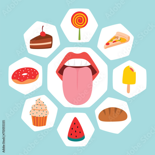Taste Sense, Human Sense Nervous System Feeling Icon Collection with Tongue, candy, pizza, ice cream, bread, watermelon slice, cupcake, donut, cake, Anatomy Human Body Part