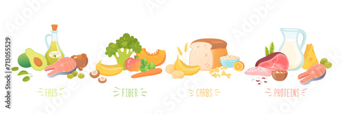 Set of food macronutrients vector illustration. Protein, carbohydrate, fat, fiber in different products. Four categories of food. Nutrient complex diet of organic natural products. Healthy lifestyle