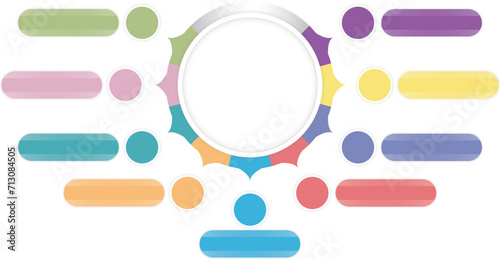 Multi colored pie chart by bar graphs.