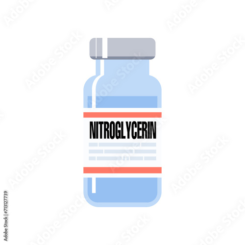 Nitroglycerin generic drug