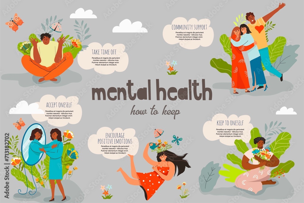 Mental health infographics in hand drawn style