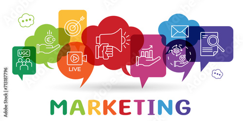 Marketing Banner Design for Websites, Social media, Presentations, Posters, Infographics.